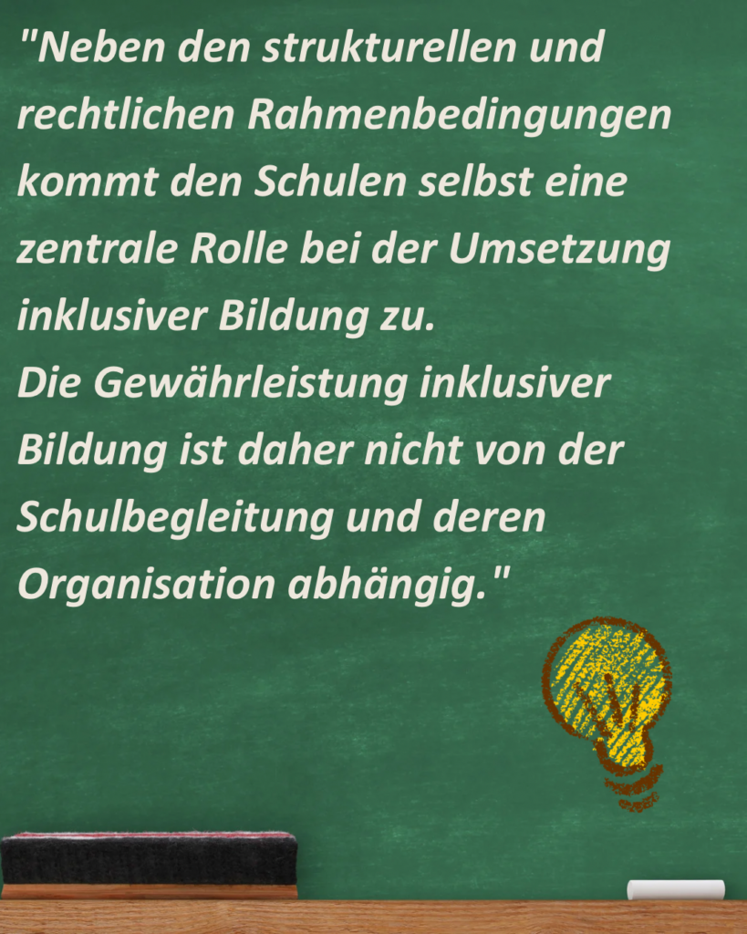 Auf einer grünen Kreidetafel ist in weißer Schrift zu lesen: "Neben den strukturellen und rechtlichen Rahmenbedingungen kommt den Schulen selbst eine zentrale Rolle bei der Umsetzung inklusiver Bildung zu. 
Die Gewährleistung inklusiver Bildung ist daher nicht von der Schulbegleitung und deren Organisation abhängig." Darunter sieht man eine gezeichnete Glühbirne.